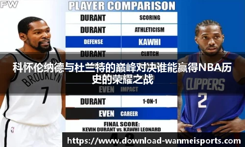 科怀伦纳德与杜兰特的巅峰对决谁能赢得NBA历史的荣耀之战