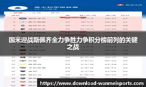 国米迎战斯佩齐全力争胜力争积分榜前列的关键之战