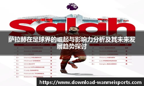 萨拉赫在足球界的崛起与影响力分析及其未来发展趋势探讨